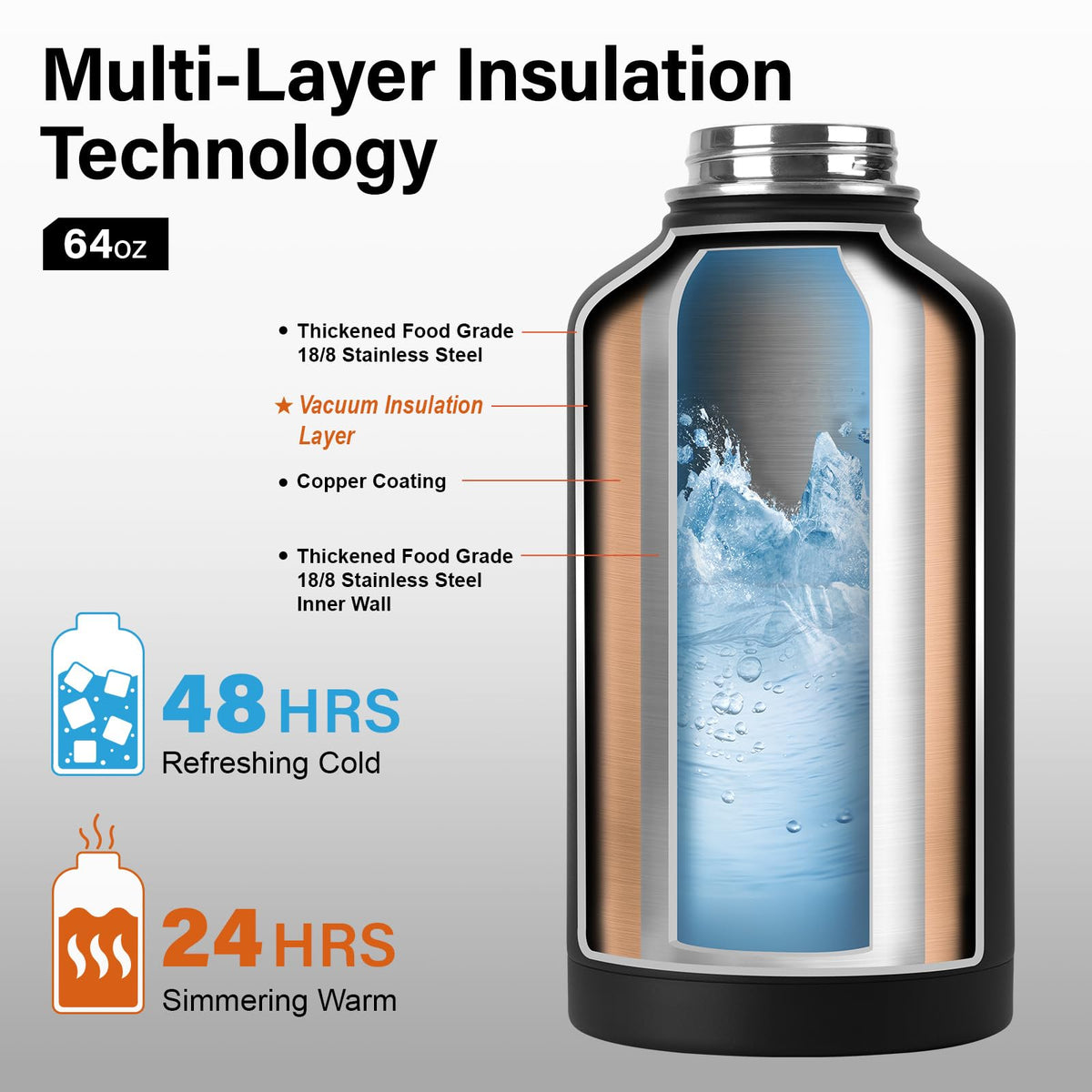 DYSANKY Insulated Water Bottle | Thickened Stainless Steel Vacuum Metal | Portable Sports Half