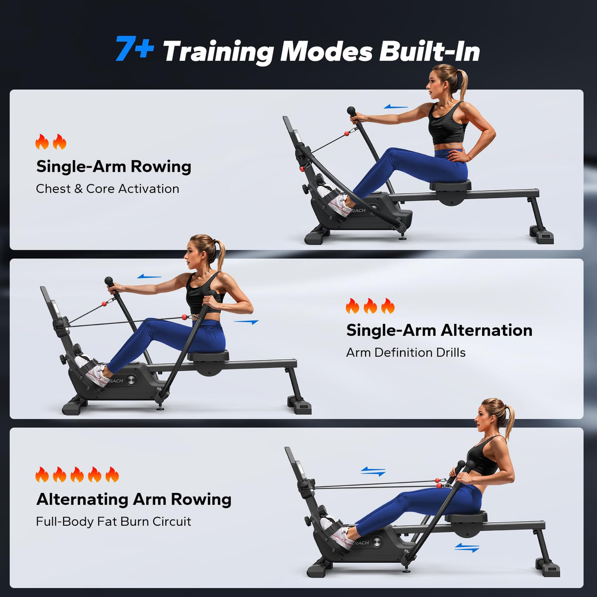 Merach RS3 Scull Rowing Machine for Home, Simulate Real Row, Ergonomic Seat