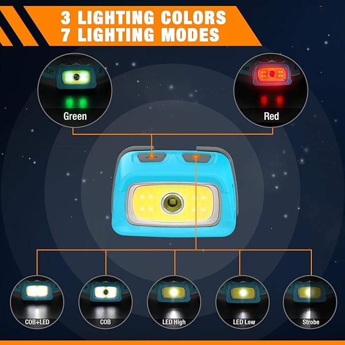 EverBrite Rechargeable Headlamp, 350 Lumens Headlamp with Red Light and Memory Function, 7 Modes