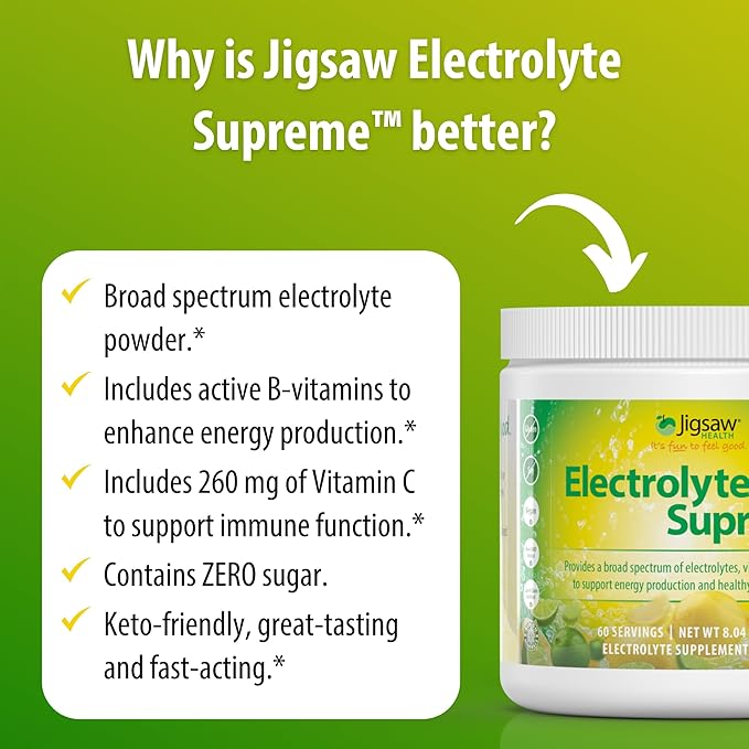 Jigsaw Health Electrolyte Supreme | Broad Spectrum of Electrolytes + Trace Minerals | Lemon-Lime