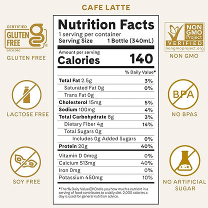 Iconic Protein Drinks, Café Latte (12 Pack) - Sugar Free & Low Carb - 20g Protein + 100mg Caffeine