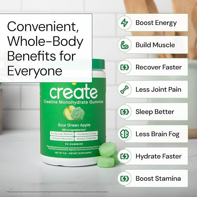 Creatine Monohydrate Gummies for Men & Women - Boost Focus, Strength, and Endurance, Anti-Melting