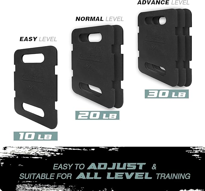 Yes4All Adjustable Ruck Weight with Straps for Rucking, Swings, Squat & Strength Training