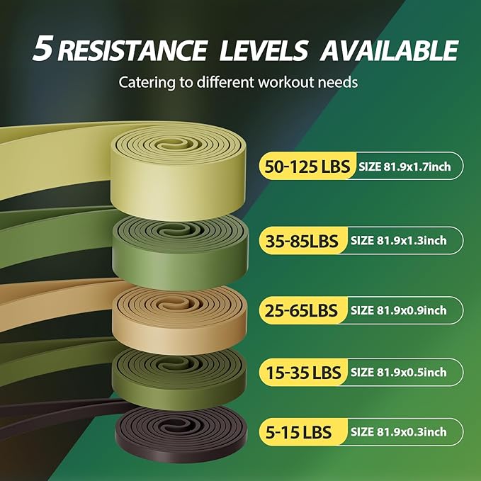 LEEKEY Resistance Bands, Exercise Bands with Handles,Pull Up Assist Bands - Bands for Working