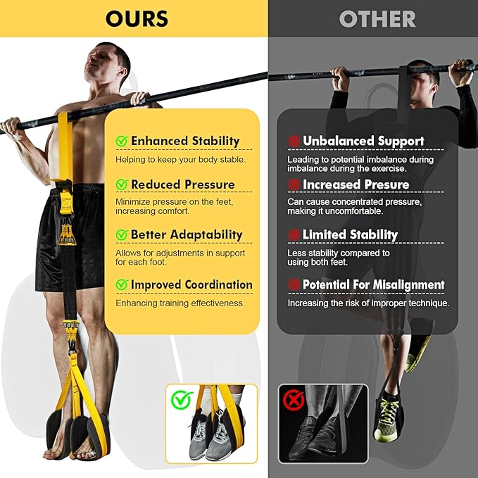 HPYGN Pull Up Assistance Bands, Heavy Duty Resistance Band for Pull Up Bar, Adjustable Weight/Size
