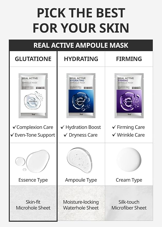 SNP Real Active Glutathione Ampoule Sheet Mask | Vegan Face Mask with Glutathione & Niacinamide |