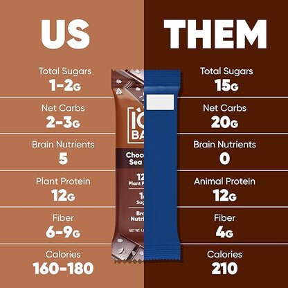 IQBAR Brain and Body Plant Protein Bars - 7 Bar Sampler Pack - Gluten Free, High Fiber, Vegan