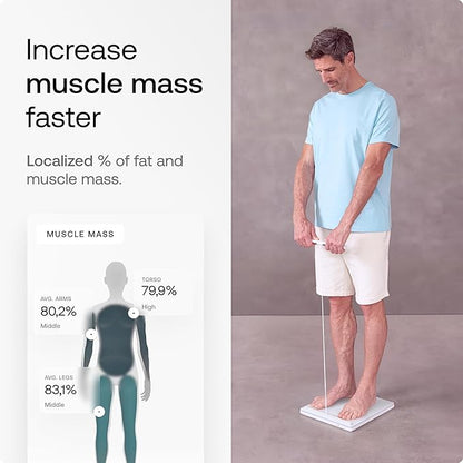 WITHINGS Smart Scales for Body Weight, FSA or HSA Eligible, Body Analysis, Fat Content, Muscle