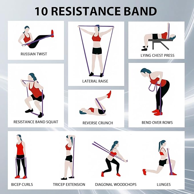 LEEKEY Resistance Bands Set for Pull-Up Assistance & Full-Body Training, Multi-Level Exercise Bands