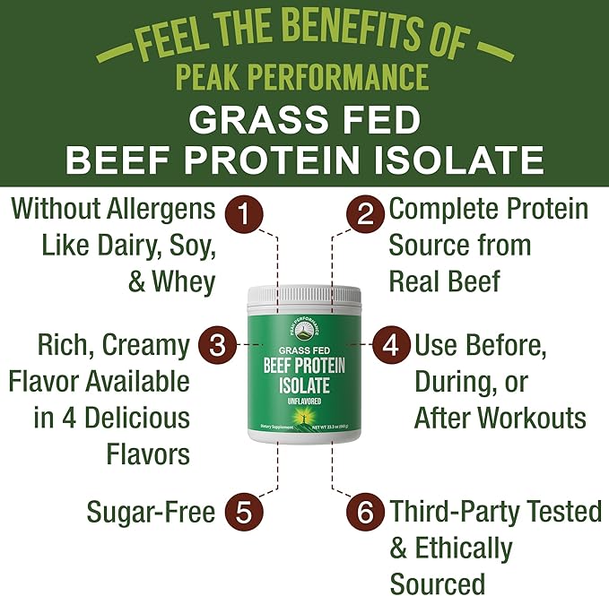 Grass Fed Beef Protein Powder - Lactose Free Great Tasting Beef Protein Isolate. Complete Animal