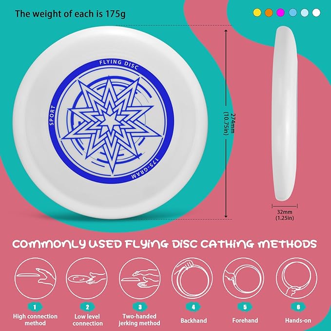 Outdoor Flying Disc 175g,Adult Sport Disc Set for Competitive and Pro Players,Flying Disc Set