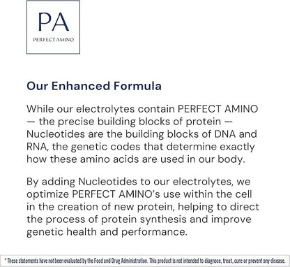 BodyHealth PerfectAmino Electrolytes Powder No Sugar, Hydration Fasting Keto Zero Sugar