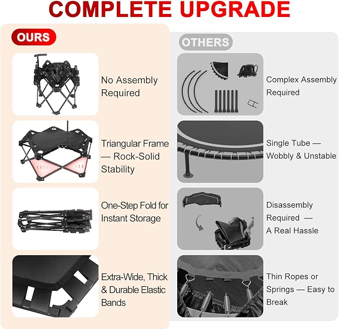 Foldable Mini Trampoline — One-Step Fold & Open, 42" Rebounder Trampoline for Adults & Kids, 450lbs