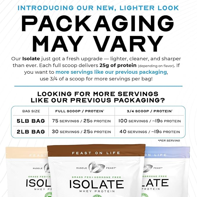 Muscle Feast Grass-Fed Whey Protein Isolate, All Natural Hormone Free Pasture Raised, Whey Isolate