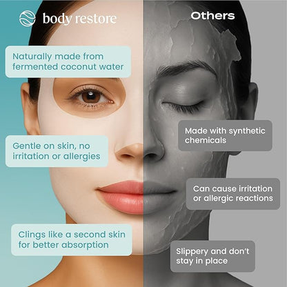 Body Restore Natural Collagen Face Mask 5 Pack ??Korean Skin Care Mask with Fermented Coconut