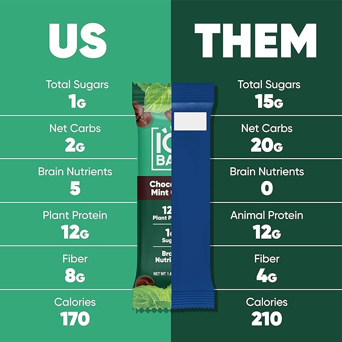 IQBAR Brain and Body Plant Protein Bars - Chocolate Mint Chip - 24-Count Low Carb - Gluten Free