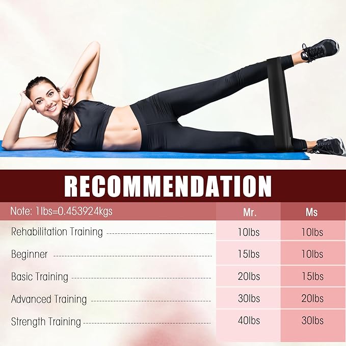 Deekin 20 Pcs Resistance Bands Resistance Loop Exercise Bands Exercise Equipment Elastic Drap Ring