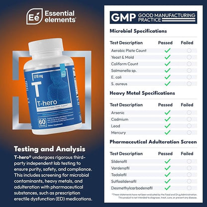 Essential Elements Male Health Supplement - Muscle Support & T-Health with DIM, Ashwagandha