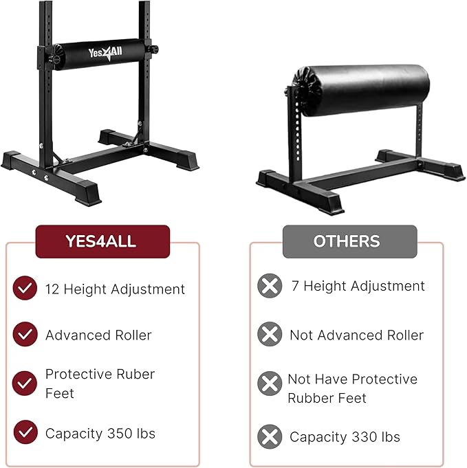 Yes4All Bulgarian Split Squat Stand - Single Leg Squat Roller & Bodyweight Training