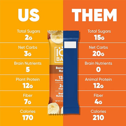 IQBAR Brain and Body Plant Protein Bars - Banana Nut - 24-Count Low Carb - Gluten Free, High Fiber