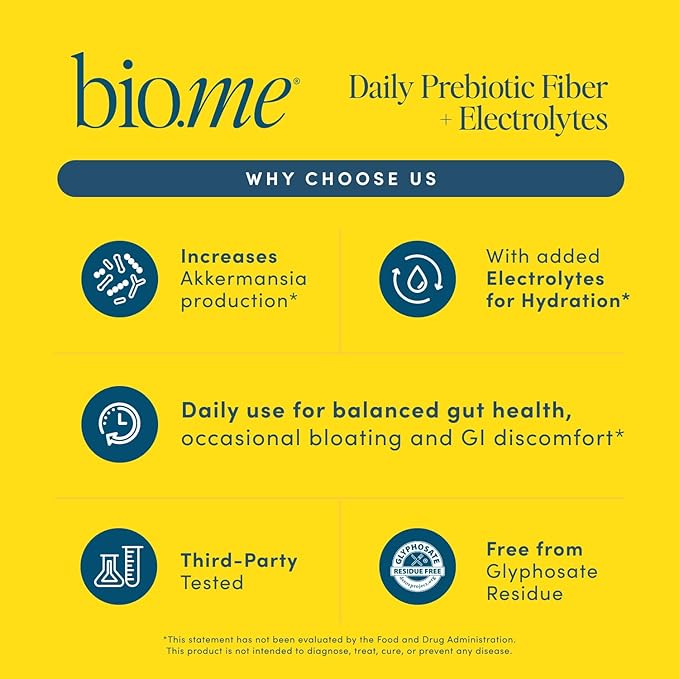 Daily Prebiotic Fiber Lemonade with Electrolytes - 7g Per Serving - Soluble Fiber Supplement Powder