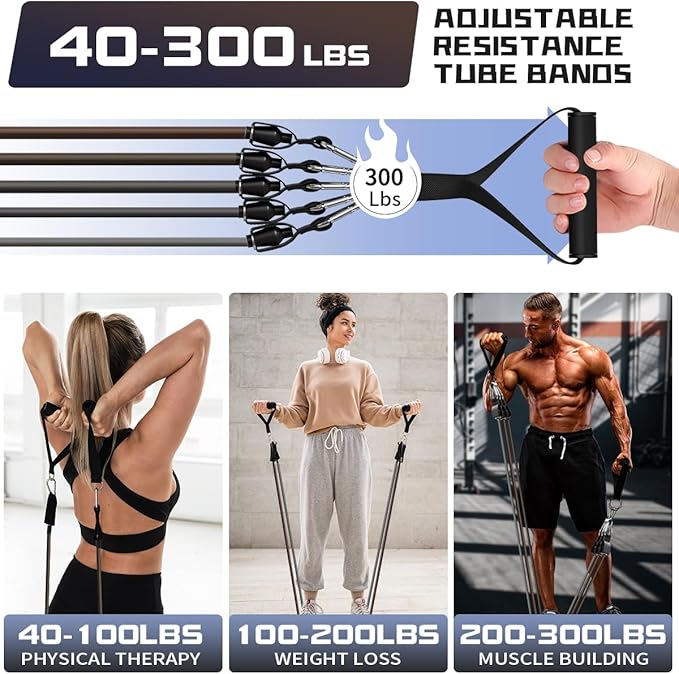 WHATAFIT Resistance Bands, Exercise Bands，Resistance Bands for Working Out, Work Out Bands with