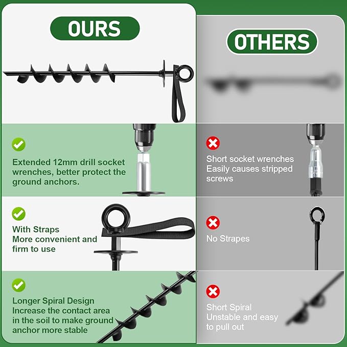 Ground Anchors Screw in - Heavy Duty Trampoline Anchors/Stakes for High Wind, 4 Pack Earth Anchor