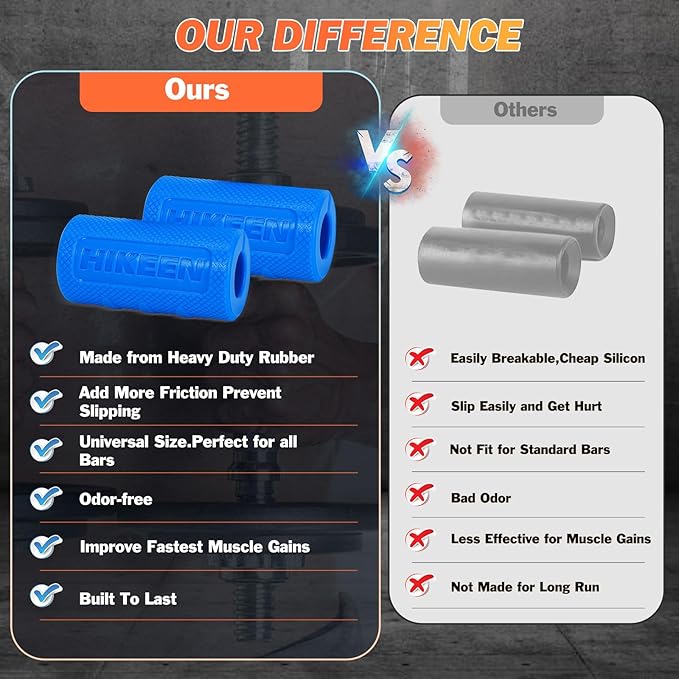 Hikeen Thick Bar Dumbbell Grips,Non Slip Hard Rubber Barbell Grips,Grips for Weight Lifting, Muscle