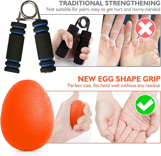 Peradix Hand Grip Strength Trainer, Stress Relief Ball for Adults and Kids, Wrist Rehab Therapy