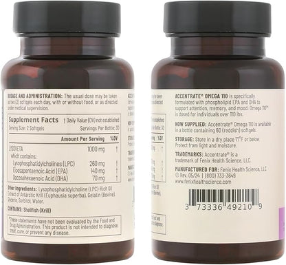 Omega 110 w/LYSOVETA LPC | EPA & DHA Supplements for Brain & Retina Health | Focus, Attention