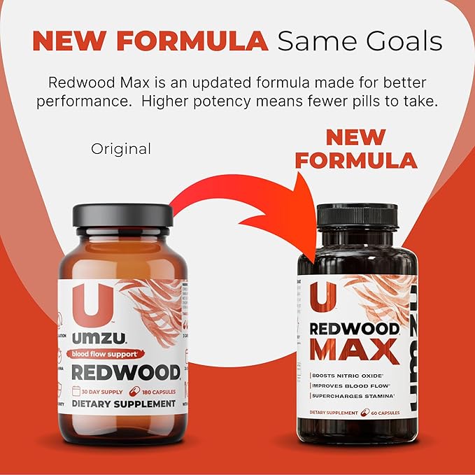 UMZU Redwood Max Nitric Oxide Booster, 1-Month Supply -Advanced Nitric Oxide Supplement with Fitnox