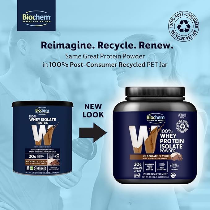 Biochem 100% Whey Isolate Protein Powder, Chocolate Flavor, 20g Grass-Fed Protein, Keto Friendly
