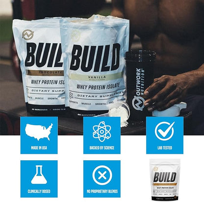 Outwork Nutrition Whey Isolate Protein Powder - Accelerates Muscle Building & Recovery - Low