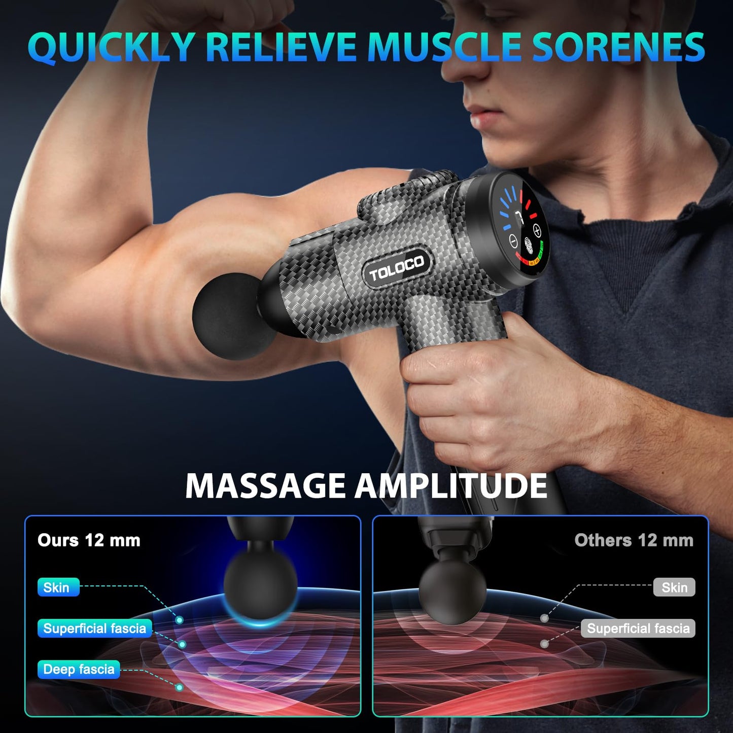 TOLOCO Massage Gun, Deep Tissue Back Massage for Athletes for Pain Relief, Percussion Massager with