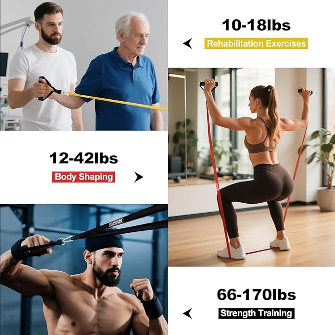 POWER GUIDANCE Resistance Bands, Set of 5 Pull Up Bands, Pull Up Assistance Bands, Exercise Bands