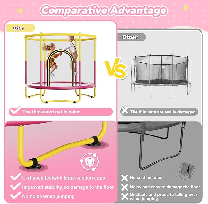 6FT Indoor Trampoline for Kids Ages 1-8, 72" Mini Toddler Indoor & Outdoor Trampoline with Safety