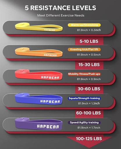 HAPBEAR Pull Up Assistance Bands Set of 5 - Resistance Bands for Working Out, Stretching, Physical