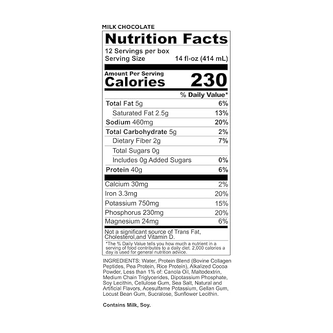 REDCON1 MRE Ready to Drink Protein Shake, Milk Chocolate - Lactose + Whey Free RTD 40gr Protein