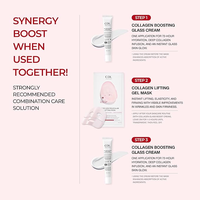 Korean Collagen Duo: Overnight Collagen Lifting Hydrogel Mask (5pcs) + 72HR Hydrating Glass Glow