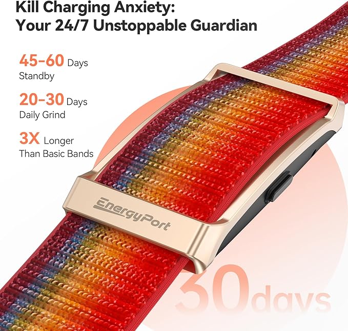 Fitness Tracker,Wearable Health Smart Bracelet Band with Blood Oxygen 170+ Sport Mode 60-Day