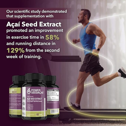 New Patented Nitric Oxide Supplement -Increase Blood Flow & Circulation- Organic Acai Seed Extract