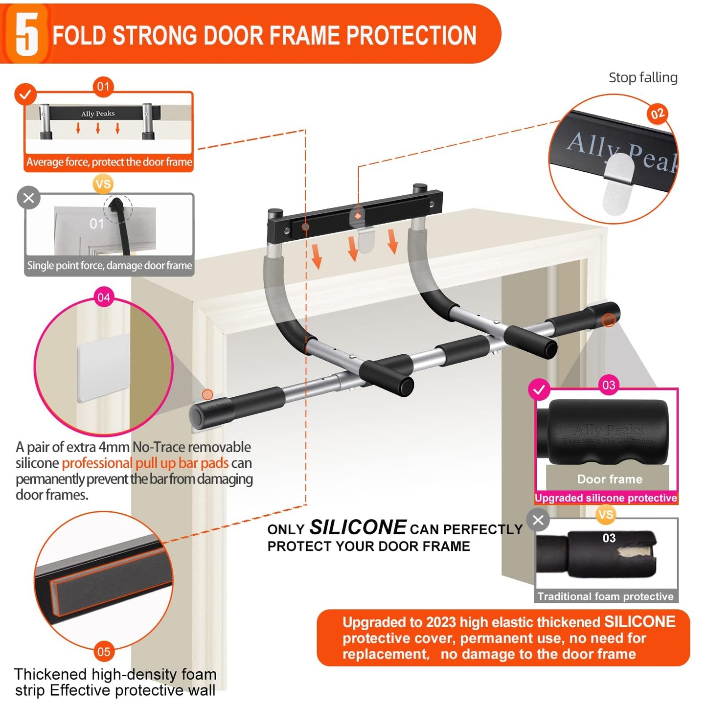 Ally Peaks Pull Up Bar for Doorway,Multiple Levels Width Adjustable Pull Up Bar Accurately Match