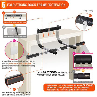 Ally Peaks Pull Up Bar for Doorway,Multiple Levels Width Adjustable Pull Up Bar Accurately Match