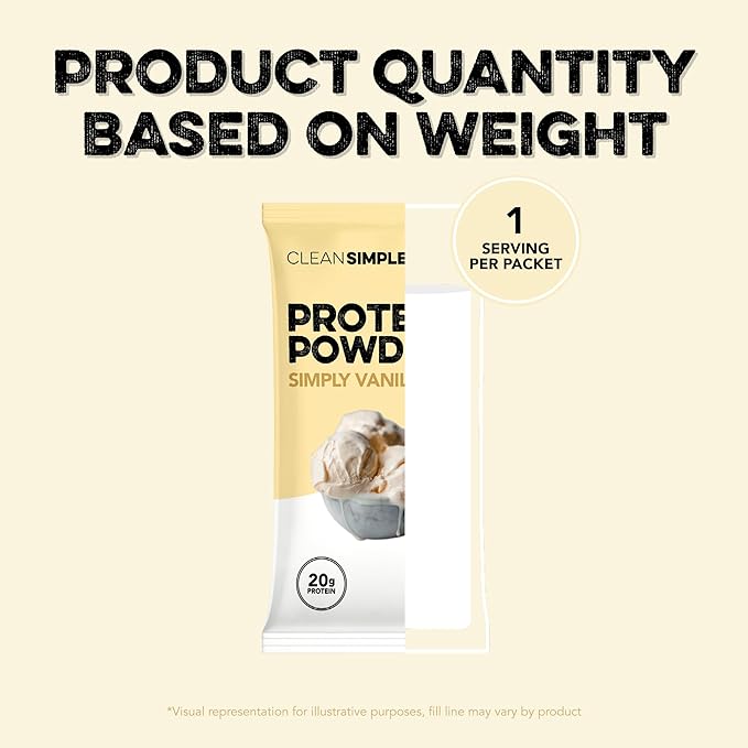 Clean Simple Eats Whey Protein Powder, Variety Pack, Naturally Sweetened Flavors, 100% Grass Fed