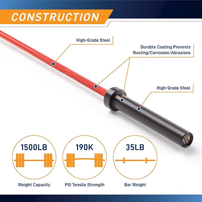 Steelbody IWF Standard 20kg and 15kg Olympic Weight Barbell Multiple Colors Available