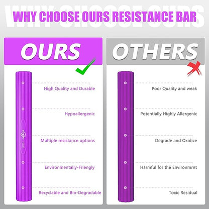 Flex Therapy Bar,Twist Bar for Physical Therapy & Resistance Bar for Golfers