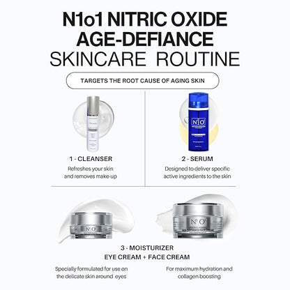 Nitric Oxide Activating Serum with Antioxidants | Hydrating Serum For Face | Decreases Wrinkles |