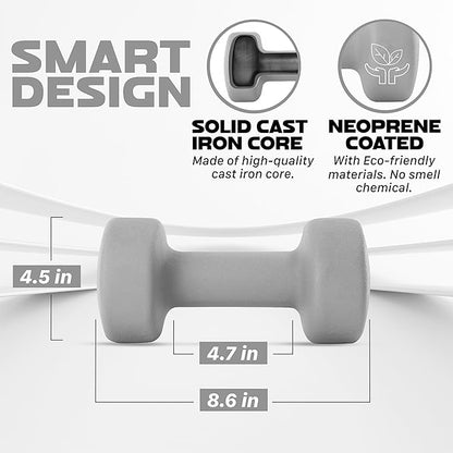 Yes4All Neoprene Coated Dumbbell Hand Weight Sets of 2 - Multiple Weight Options with 15 Colors