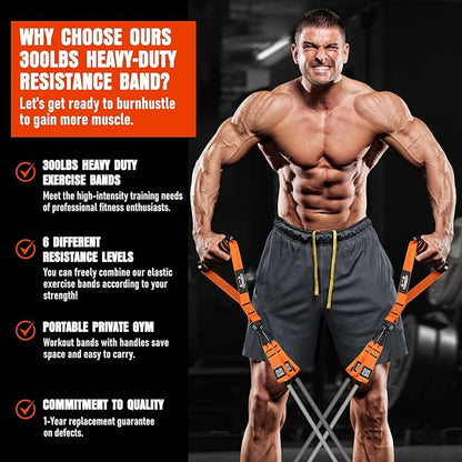 Heavy Resistance Bands for Working Out, 300LBS Exercise Bands with Handles, Workout Bands for Men