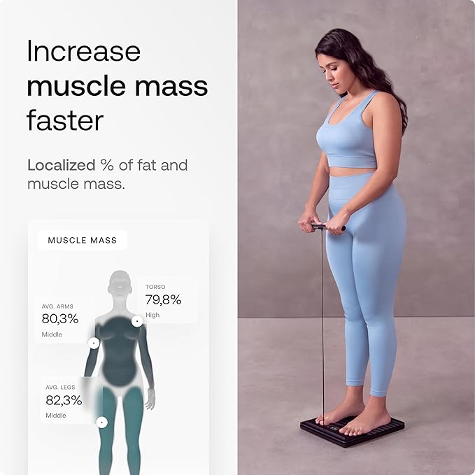 WITHINGS Smart Scales for Body Weight, FSA or HSA Eligible, Body Analysis, Fat Content, Muscle